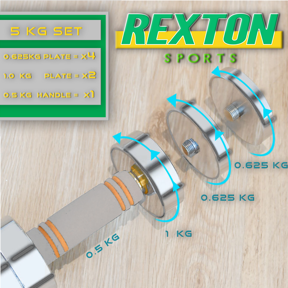 Rexton5kgDumbbell-specs2.jpg